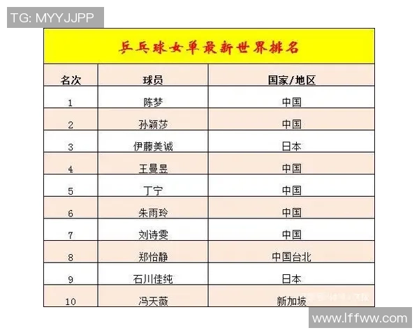 深圳羽毛球队在全国灵活性排行榜中荣登第九名展现出强大实力与潜力